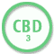 Acheter Graines de cannabis Pyramid Seeds CBD (3) à Hipersemillas